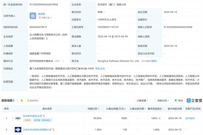 东华软件重金布局AI，新设亿元级公司聚焦算法研发